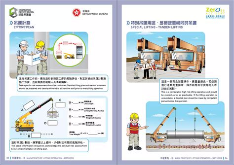 吊運方法|CIC Lifting Safety 20 JAN